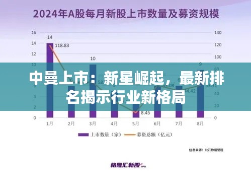 中曼上市：新星崛起，最新排名揭示行业新格局
