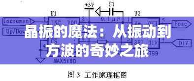 晶振的魔法：从振动到方波的奇妙之旅