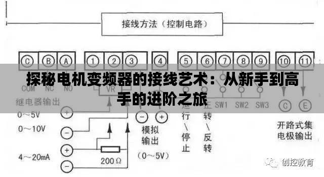 探秘电机变频器的接线艺术：从新手到高手的进阶之旅