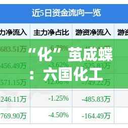 新闻中心 第487页