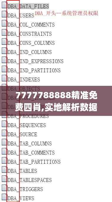 7777788888精准免费四肖,实地解析数据考察_复古版9.176