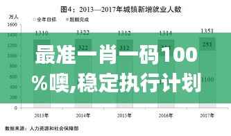 最准一肖一码100%噢,稳定执行计划_专属版9.143