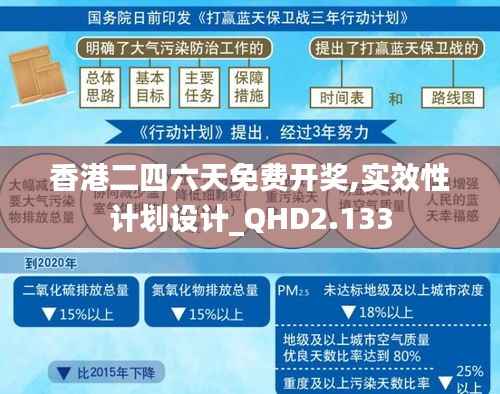 香港二四六天免费开奖,实效性计划设计_QHD2.133
