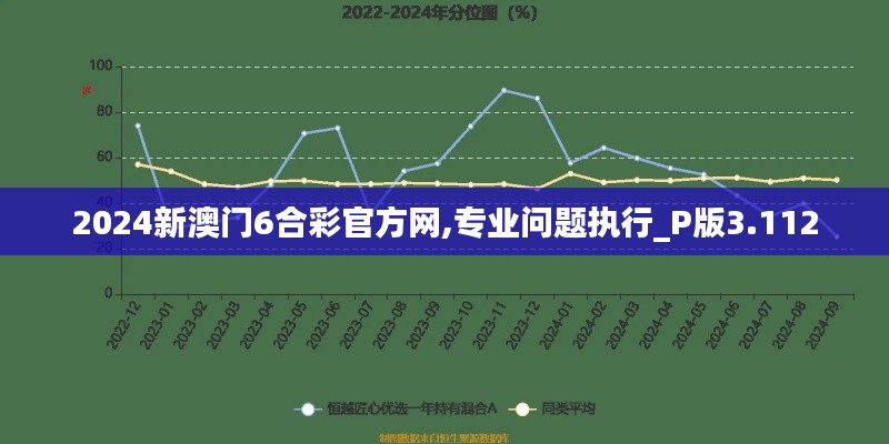 2024新澳门6合彩官方网,专业问题执行_P版3.112