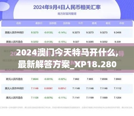 2024澳门今天特马开什么,最新解答方案_XP18.280