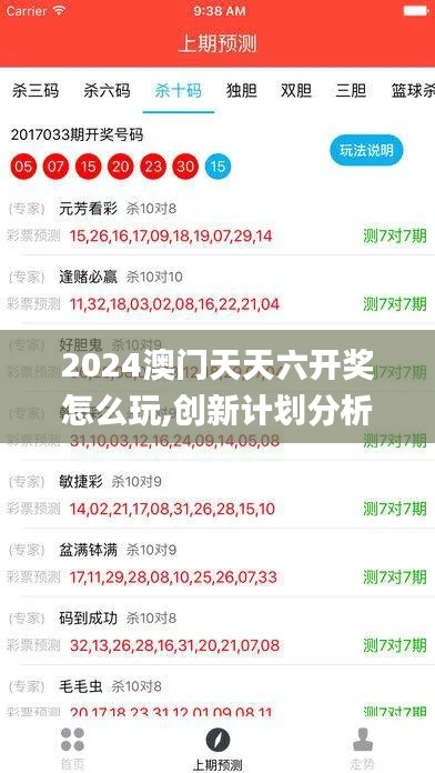 2024澳门天天六开奖怎么玩,创新计划分析_iPad57.858-3