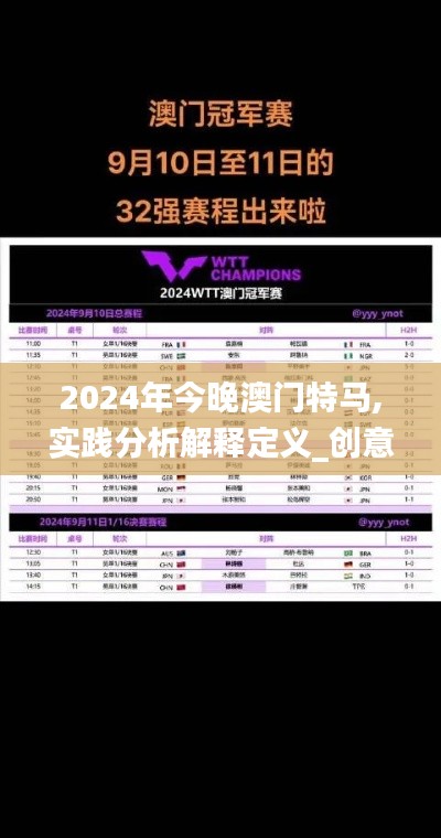 2024年今晚澳门特马,实践分析解释定义_创意版20.175-1