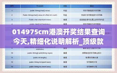 014975cm港澳开奖结果查询今天,精细化说明解析_顶级款3.762-2