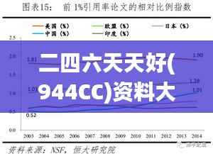 二四六天天好(944CC)资料大全,实地验证数据策略_M版97.294-4