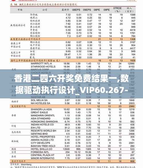 香港二四六开奖免费结果一,数据驱动执行设计_VIP60.267-3