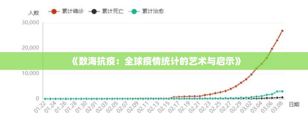 《数海抗疫：全球疫情统计的艺术与启示》