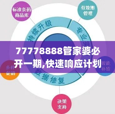 77778888管家婆必开一期,快速响应计划设计_挑战款5.630