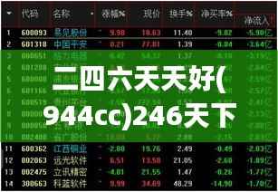 朝乾夕惕 第8页