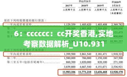 6：cccccc：cc开奖香港,实地考察数据解析_U10.931