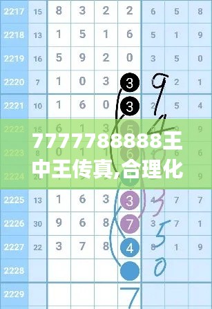 7777788888王中王传真,合理化决策实施评审_升级版7.601