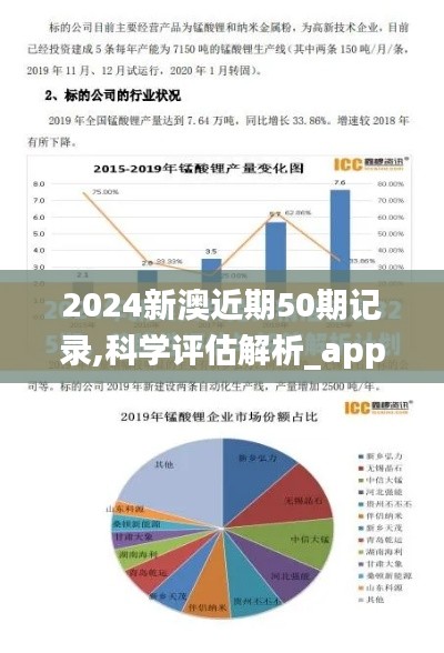 2024新澳近期50期记录,科学评估解析_app67.147-4