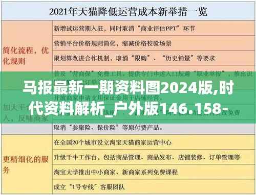 马报最新一期资料图2024版,时代资料解析_户外版146.158-8