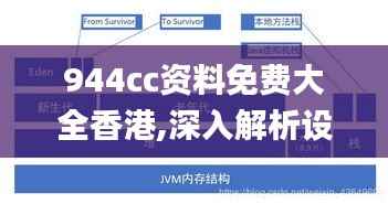 944cc资料免费大全香港,深入解析设计数据_C版22.994-6