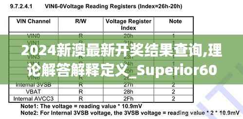 2024新澳最新开奖结果查询,理论解答解释定义_Superior60.920-4