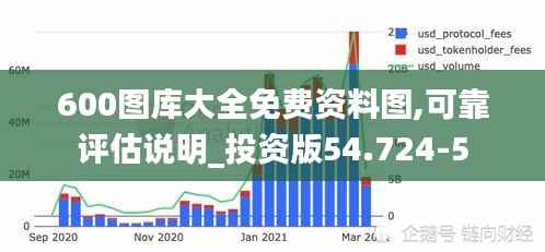 600图库大全免费资料图,可靠评估说明_投资版54.724-5