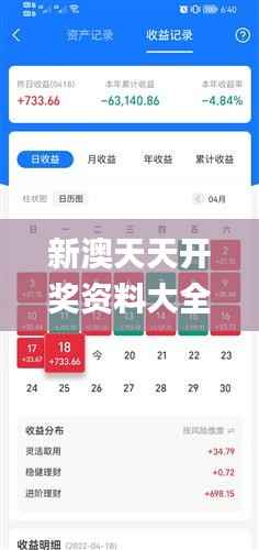 新澳天天开奖资料大全最新5,快速问题处理策略_超值版133.916-8