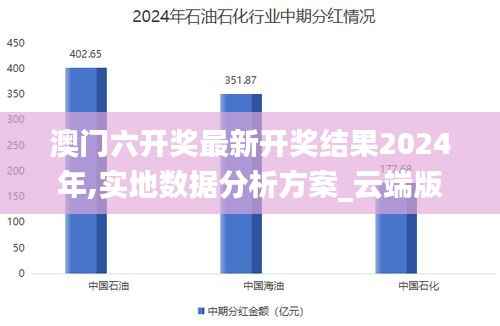 澳门六开奖最新开奖结果2024年,实地数据分析方案_云端版14.965-4