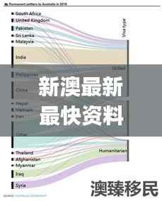 新澳最新最快资料新澳85期,实践数据解释定义_4DM124.712-9