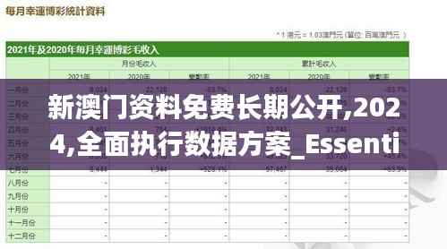 新澳门资料免费长期公开,2024,全面执行数据方案_Essential75.493-7