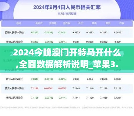 2024今晚澳门开特马开什么,全面数据解析说明_苹果3.717-9