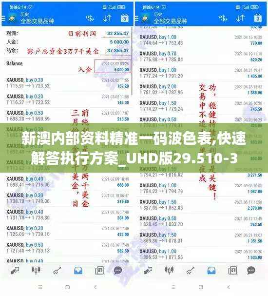 箪瓢陋巷 第7页