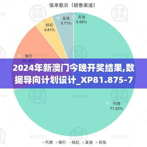 2024年新澳门今晚开奖结果,数据导向计划设计_XP81.875-7