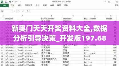新奥门天天开奖资料大全,数据分析引导决策_开发版197.681-2