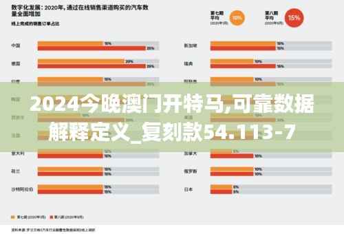 2024今晚澳门开特马,可靠数据解释定义_复刻款54.113-7