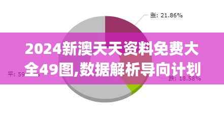 2024新澳天天资料免费大全49图,数据解析导向计划_Kindle8.951-4