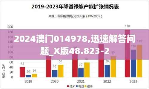 2024澳门014978,迅速解答问题_X版48.823-2