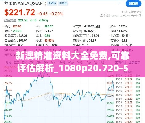 新澳精准资料大全免费,可靠评估解析_1080p20.720-5