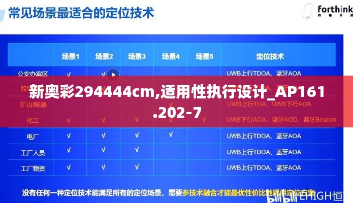 新奥彩294444cm,适用性执行设计_AP161.202-7