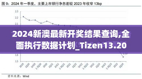 2024新澳最新开奖结果查询,全面执行数据计划_Tizen13.200-3