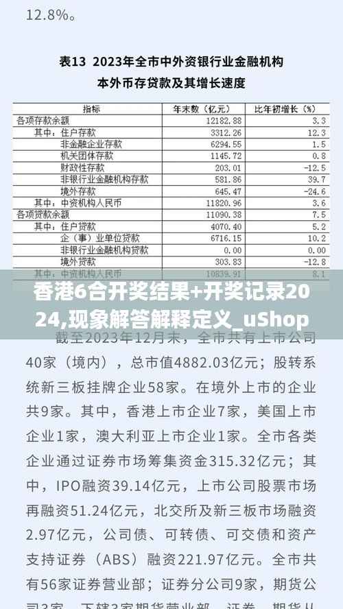 香港6合开奖结果+开奖记录2024,现象解答解释定义_uShop81.758-9