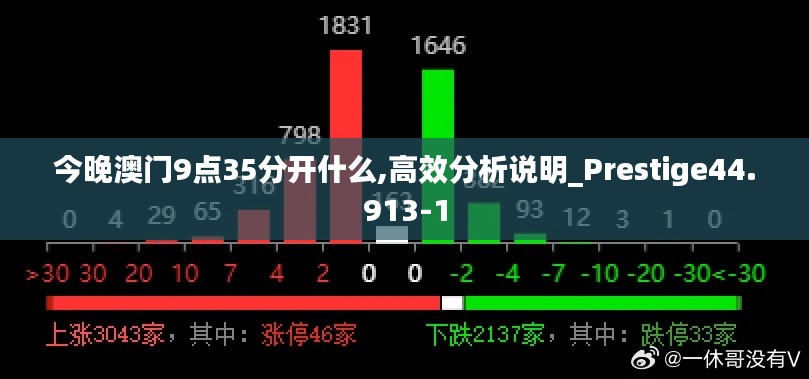 今晚澳门9点35分开什么,高效分析说明_Prestige44.913-1