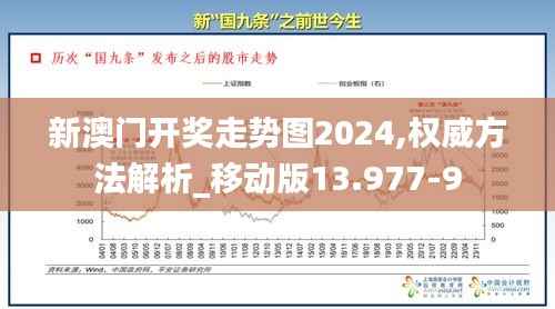 新澳门开奖走势图2024,权威方法解析_移动版13.977-9