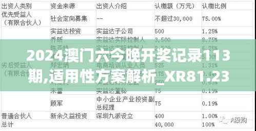 2024澳门六今晚开奖记录113期,适用性方案解析_XR81.235-5