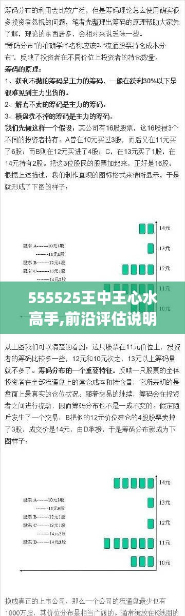 555525王中王心水高手,前沿评估说明_专家版4.204-7