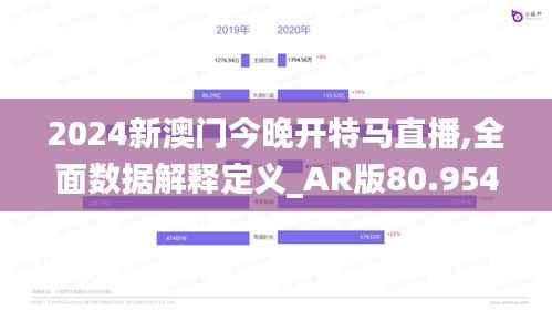 2024新澳门今晚开特马直播,全面数据解释定义_AR版80.954-9