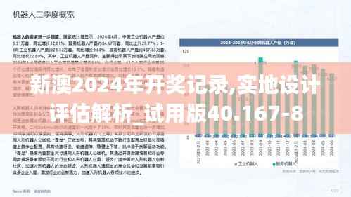新澳2024年开奖记录,实地设计评估解析_试用版40.167-8