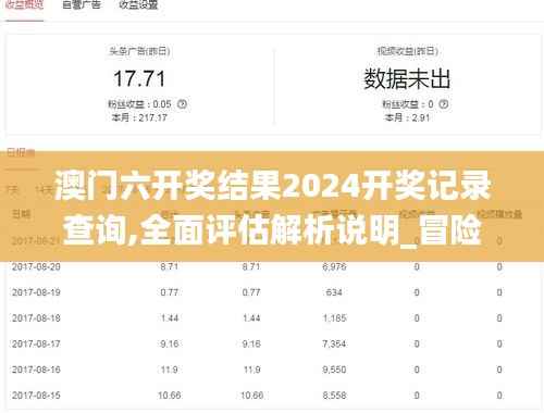 澳门六开奖结果2024开奖记录查询,全面评估解析说明_冒险款87.600-3