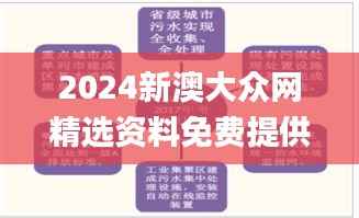 2024新澳大众网精选资料免费提供,深度应用数据策略_set12.541-2