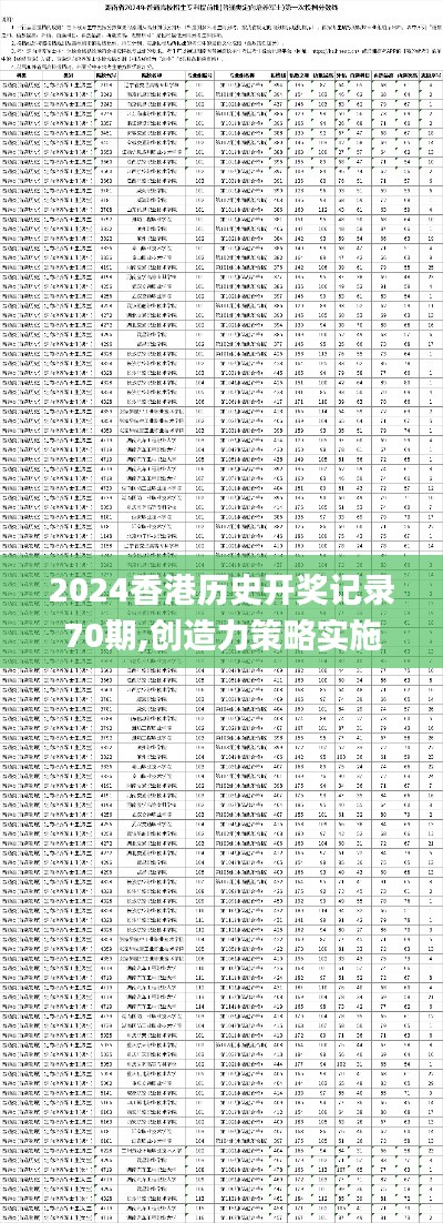 2024香港历史开奖记录70期,创造力策略实施推广_FHD12.426-2