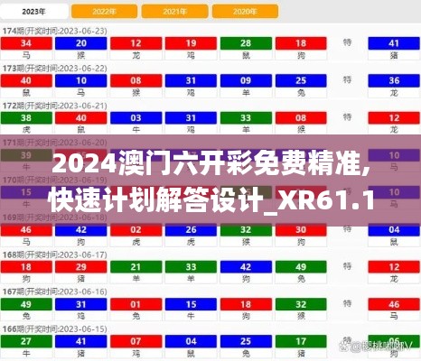 2024澳门六开彩免费精准,快速计划解答设计_XR61.167-2
