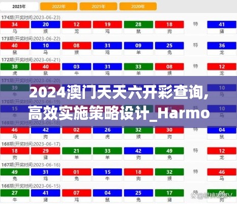 2024澳门天天六开彩查询,高效实施策略设计_Harmony款90.246-2